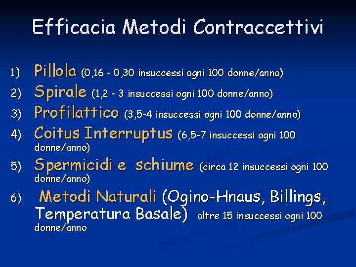 Efficacia Metodi Contraccettivi 4) Pillola (0, 16 - 0, 30 insuccessi ogni 100 donne/anno)