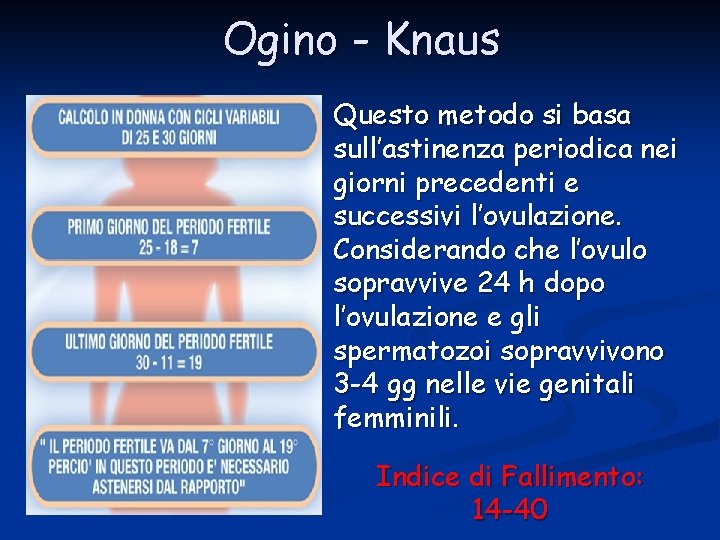 Ogino - Knaus Questo metodo si basa sull’astinenza periodica nei giorni precedenti e successivi