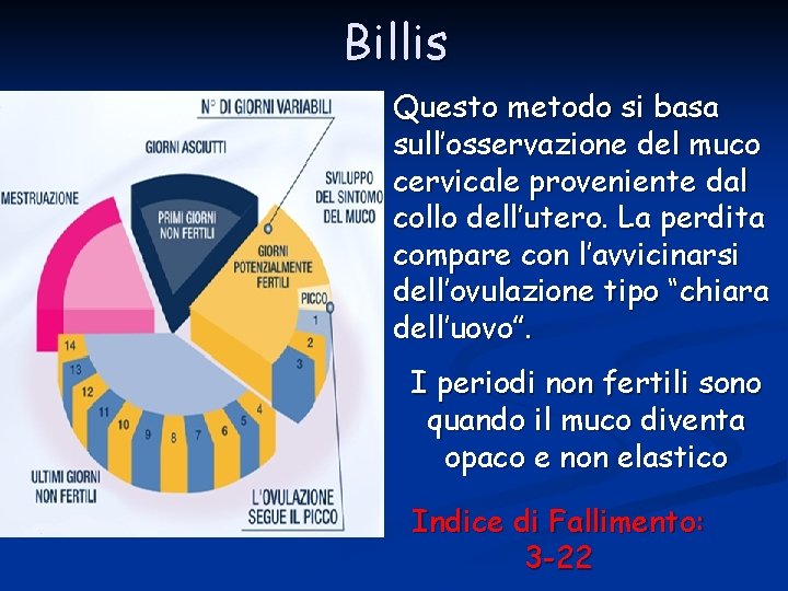 Billis Questo metodo si basa sull’osservazione del muco cervicale proveniente dal collo dell’utero. La