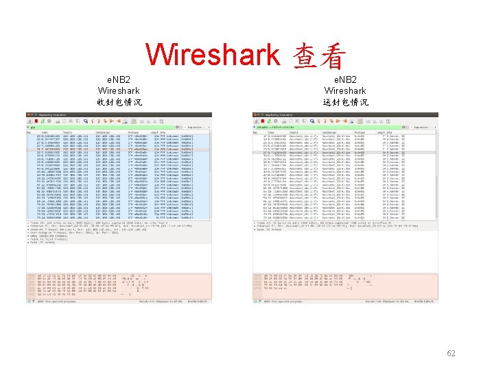Wireshark 查看 e. NB 2 Wireshark 收封包情況 e. NB 2 Wireshark 送封包情況 62 Wireshark 查看 e. NB 2 Wireshark 收封包情況 e. NB 2 Wireshark 送封包情況 62