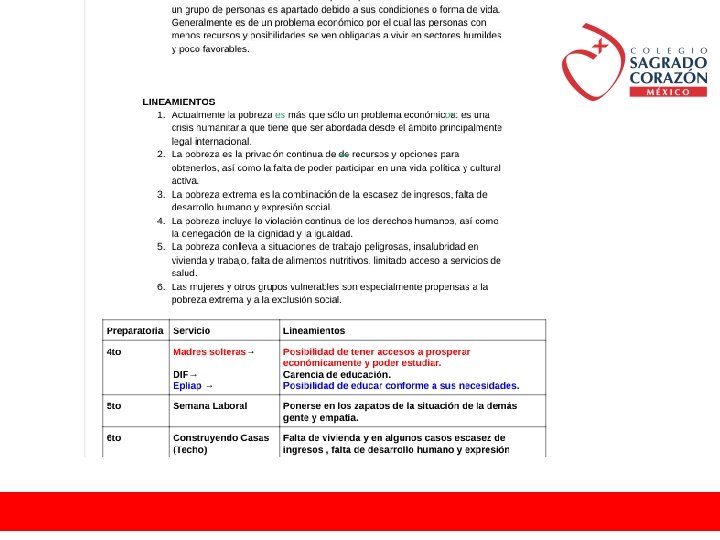 Cierre de la actividad 
