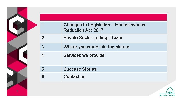 2 1 Changes to Legislation – Homelessness Reduction Act 2017 2 Private Sector Lettings 2 1 Changes to Legislation – Homelessness Reduction Act 2017 2 Private Sector Lettings