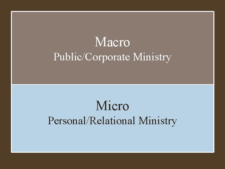 Macro Public/Corporate Ministry Micro Personal/Relational Ministry 