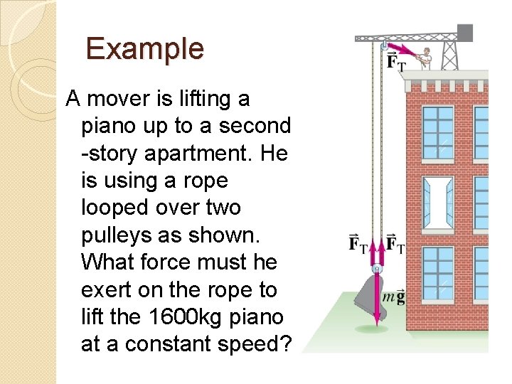 Example A mover is lifting a piano up to a second -story apartment. He