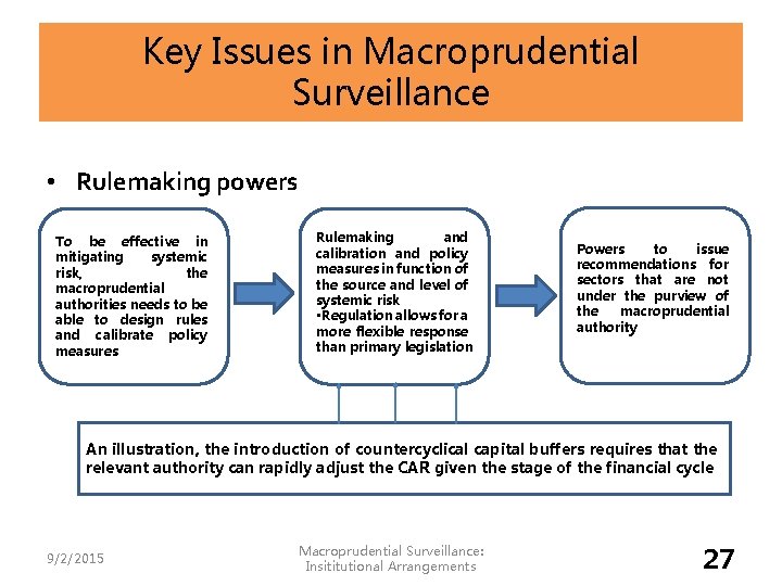 Key Issues in Macroprudential Surveillance • Rulemaking powers To be effective in mitigating systemic