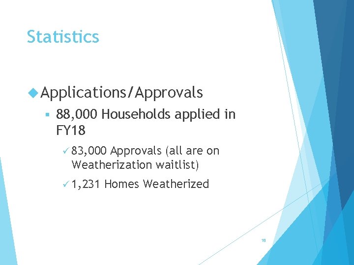 Statistics Applications/Approvals § 88, 000 Households applied in FY 18 ü 83, 000 Approvals