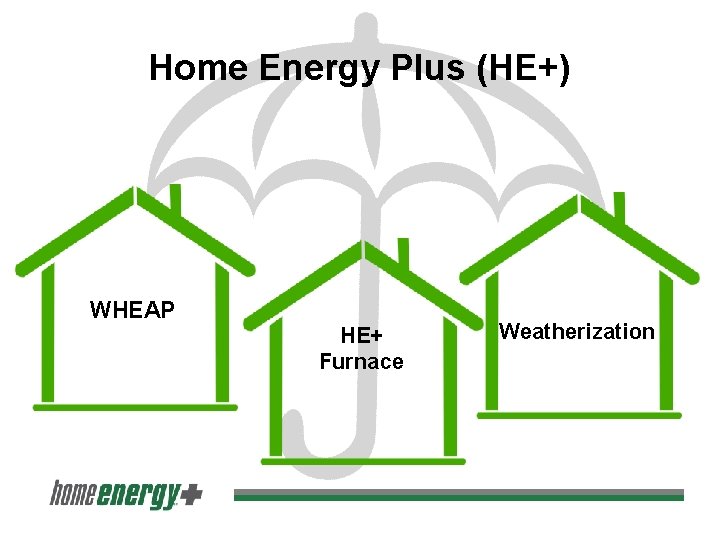 Home Energy Plus (HE+) WHEAP HE+ Furnace Weatherization 