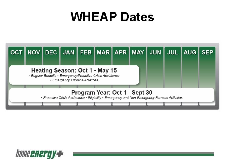 WHEAP Dates 