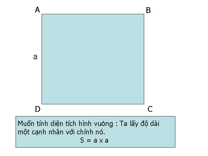 A B a D C Muốn tính diện tích hình vuông : Ta lấy