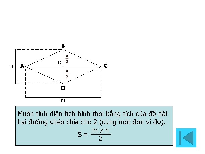 B n A O C D m Muốn tính diện tích hình thoi bằng