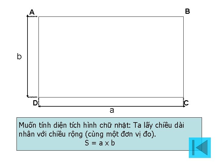 B A b D a C Muốn tính diện tích hình chữ nhật: Ta