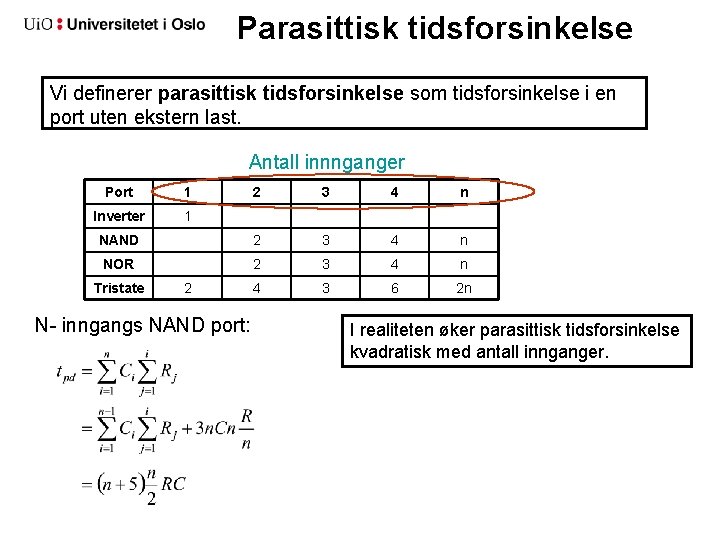 Parasittisk tidsforsinkelse Vi definerer parasittisk tidsforsinkelse som tidsforsinkelse i en port uten ekstern last. Parasittisk tidsforsinkelse Vi definerer parasittisk tidsforsinkelse som tidsforsinkelse i en port uten ekstern last.