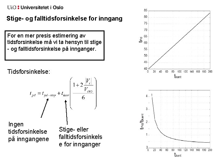 Stige- og falltidsforsinkelse for inngang For en mer presis estimering av tidsforsinkelse må vi Stige- og falltidsforsinkelse for inngang For en mer presis estimering av tidsforsinkelse må vi