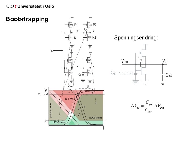 Bootstrapping Spenningsendring: 