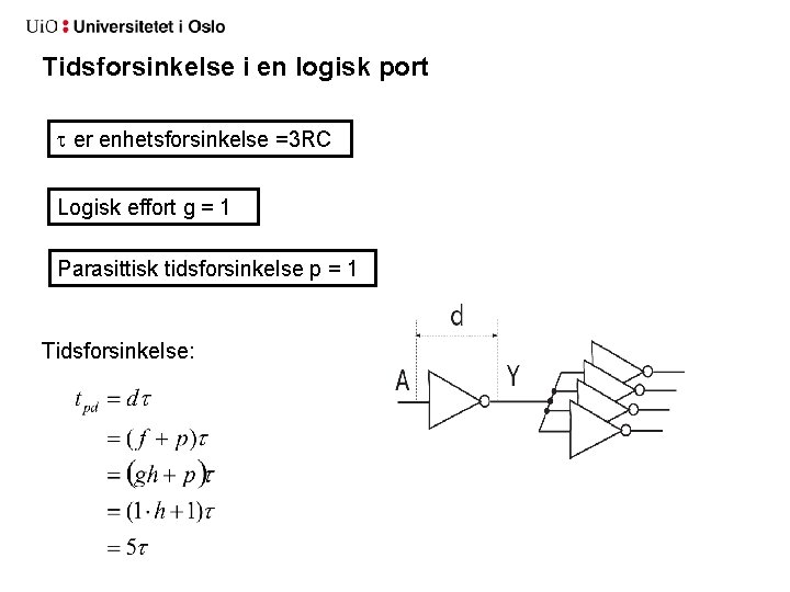 Tidsforsinkelse i en logisk port t er enhetsforsinkelse =3 RC Logisk effort g =