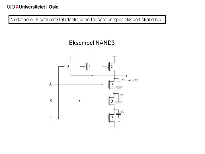 Vi definerer h som antallet identiske porter som en spesifikk port skal drive. Eksempel