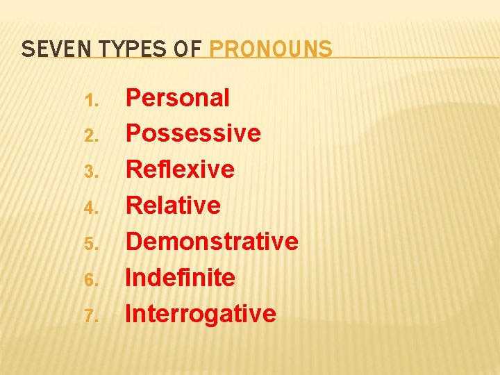 SEVEN TYPES OF PRONOUNS 1. 2. 3. 4. 5. 6. 7. Personal Possessive Reflexive