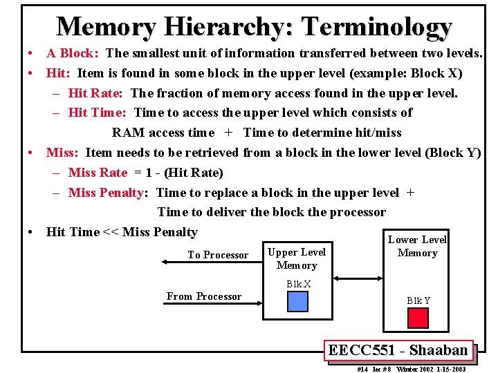 Memory Hierarchy: Terminology • A Block: The smallest unit of information transferred between two