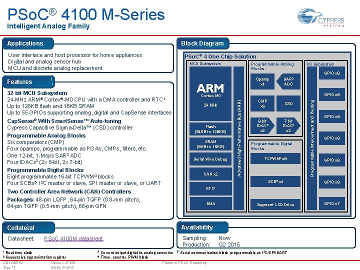 PSo. C® 4100 M-Series Intelligent Analog Family Block Diagram User interface and host processor PSo. C® 4100 M-Series Intelligent Analog Family Block Diagram User interface and host processor