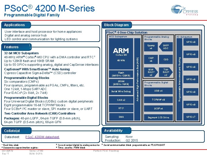 PSo. C® 4200 M-Series Programmable Digital Family Block Diagram User interface and host processor PSo. C® 4200 M-Series Programmable Digital Family Block Diagram User interface and host processor
