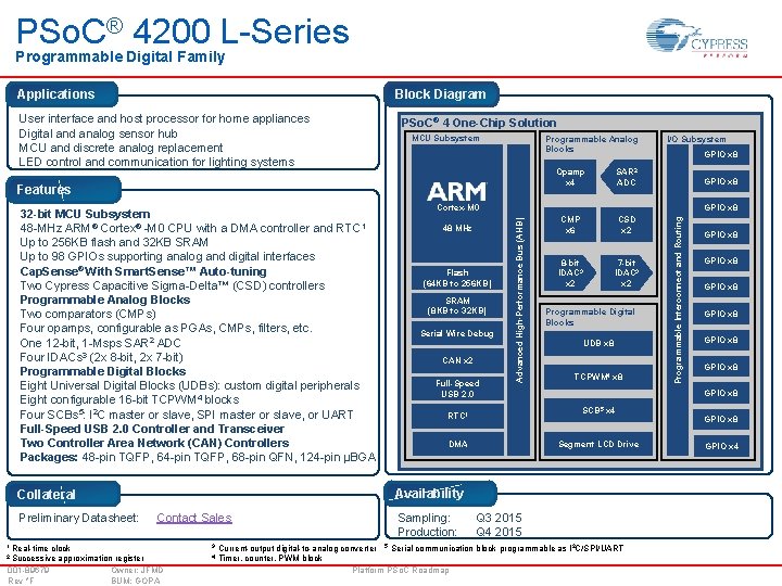 PSo. C® 4200 L-Series Programmable Digital Family Block Diagram User interface and host processor PSo. C® 4200 L-Series Programmable Digital Family Block Diagram User interface and host processor