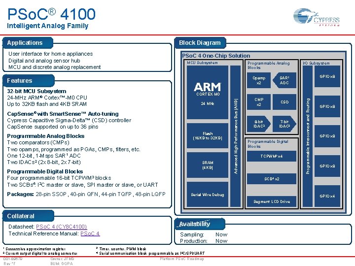 PSo. C® 4100 Intelligent Analog Family Applications Block Diagram User interface for home appliances PSo. C® 4100 Intelligent Analog Family Applications Block Diagram User interface for home appliances