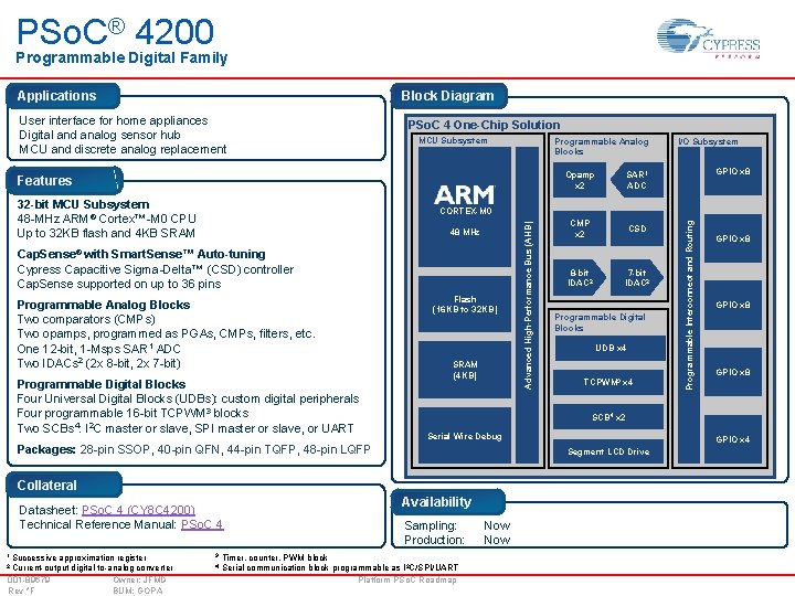 PSo. C® 4200 Programmable Digital Family Applications Block Diagram User interface for home appliances PSo. C® 4200 Programmable Digital Family Applications Block Diagram User interface for home appliances