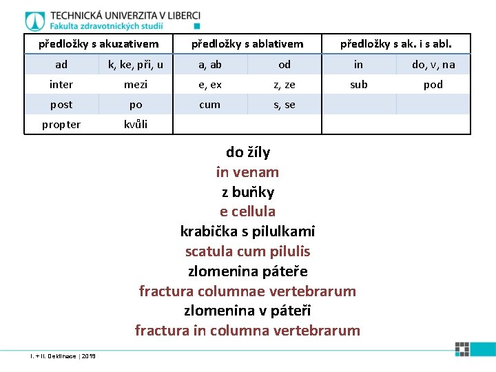 předložky s akuzativem předložky s ablativem předložky s ak. i s abl. ad k,