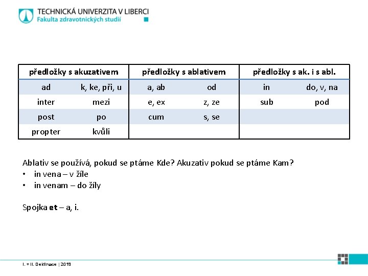 předložky s akuzativem předložky s ablativem předložky s ak. i s abl. ad k,