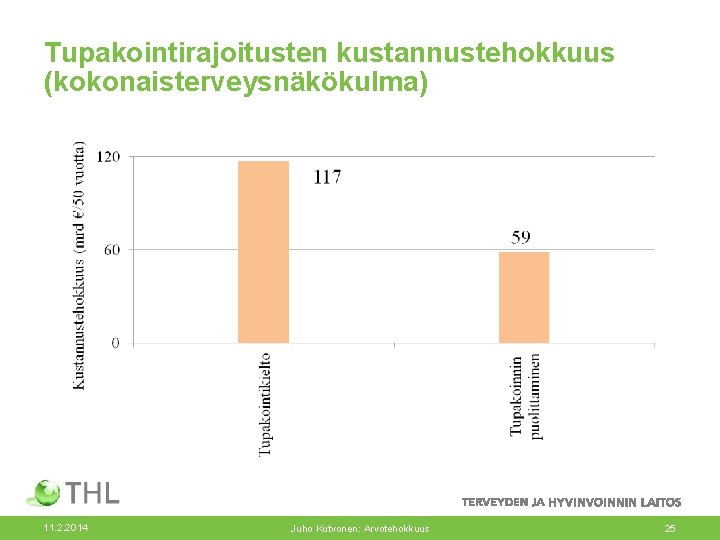 Tupakointirajoitusten kustannustehokkuus (kokonaisterveysnäkökulma) 11. 2. 2014 Juho Kutvonen: Arvotehokkuus 25 