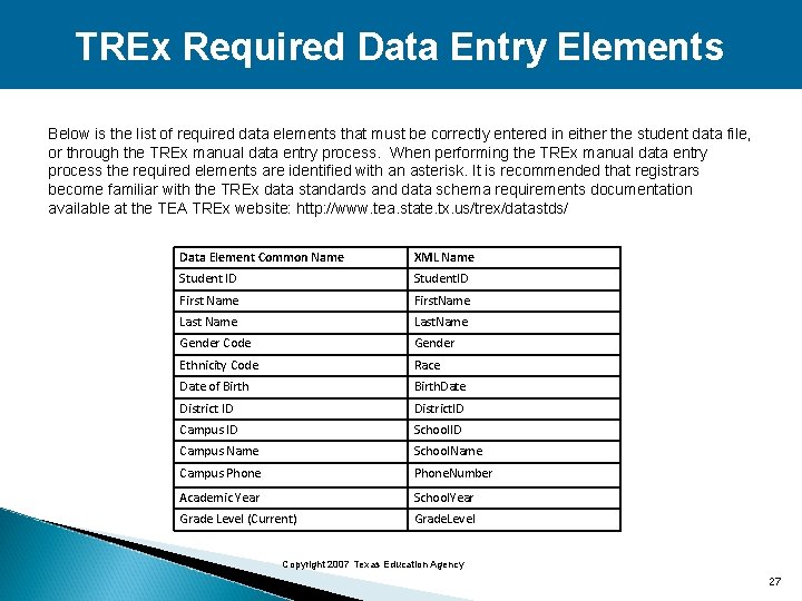 TREx Required Data Entry Elements Below is the list of required data elements that