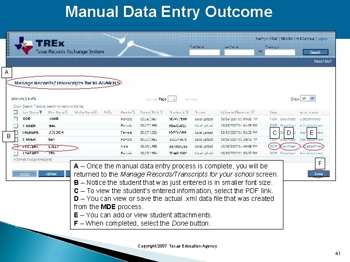 Manual Data Entry Outcome A C B A – Once the manual data entry