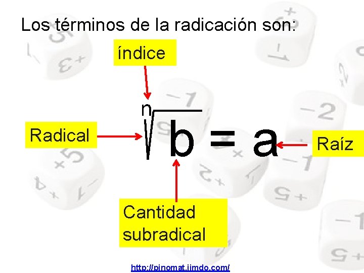 Los términos de la radicación son: índice n Radical b=a Cantidad subradical http: //pinomat.