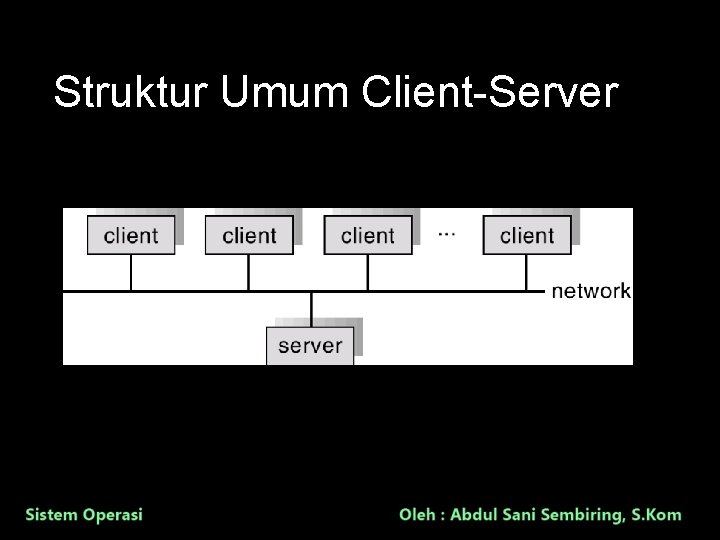 Struktur Umum Client-Server 19 