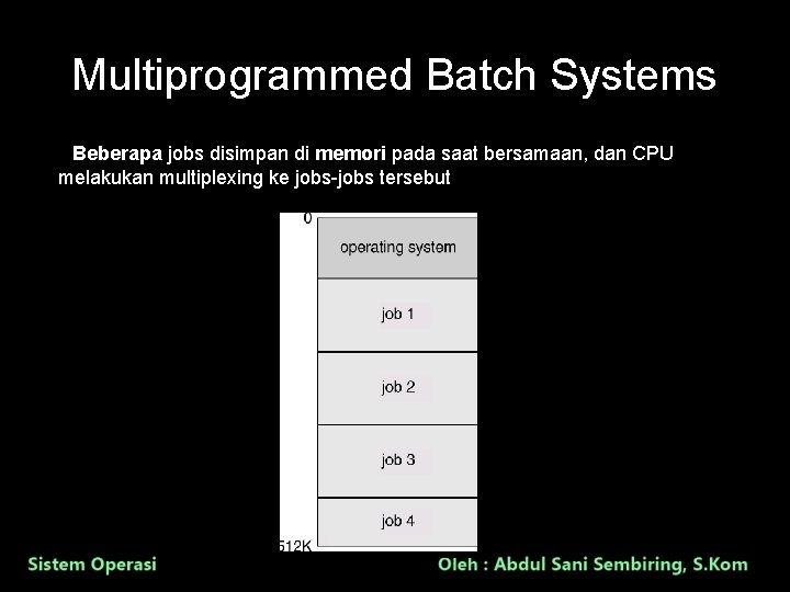 Multiprogrammed Batch Systems Beberapa jobs disimpan di memori pada saat bersamaan, dan CPU melakukan