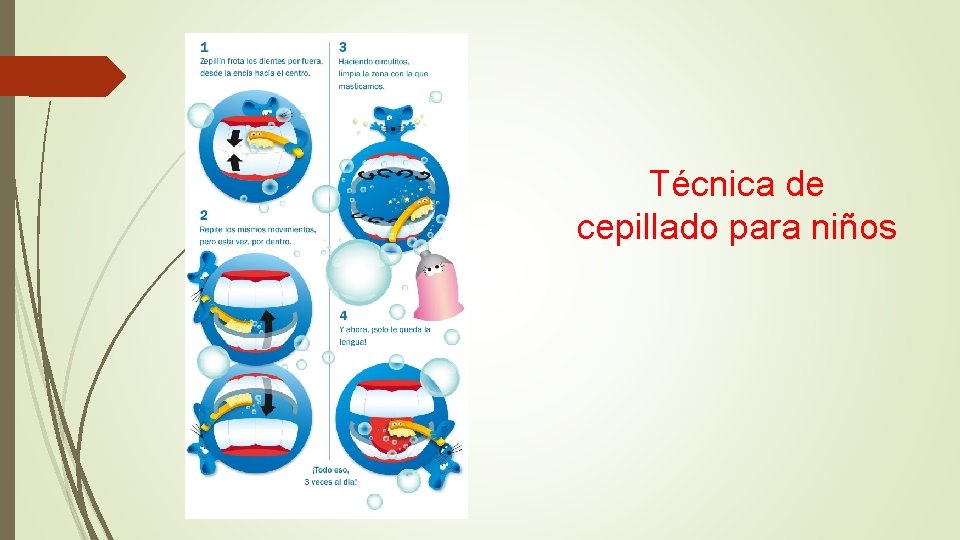 Técnica de cepillado para niños 