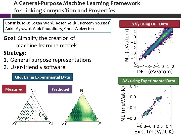 A General-Purpose Machine Learning Framework for Linking Composition and Properties Contributors: Logan Ward, Rosanne