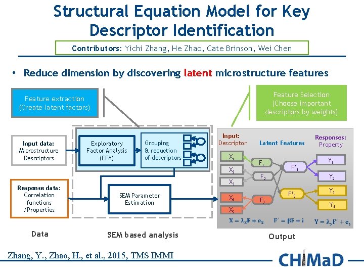 Structural Equation Model for Key Descriptor Identification Contributors: Yichi Zhang, He Zhao, Cate Brinson,