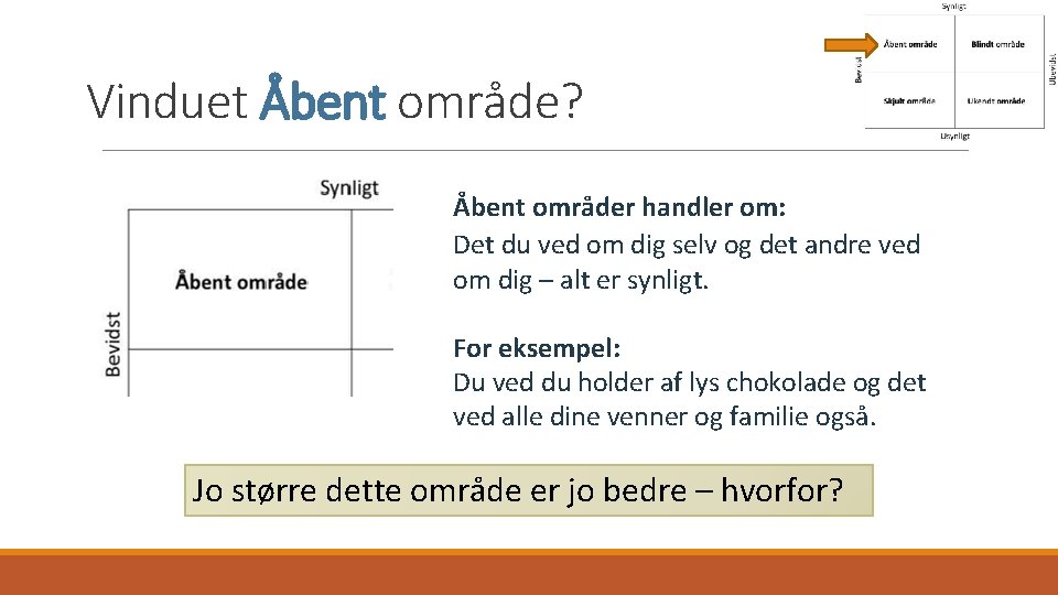 Vinduet Åbent område? Åbent områder handler om: Det du ved om dig selv og