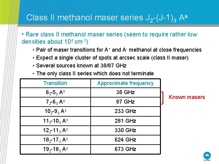 Class II methanol maser series J 2 -(J-1)3 A± • Rare class II methanol
