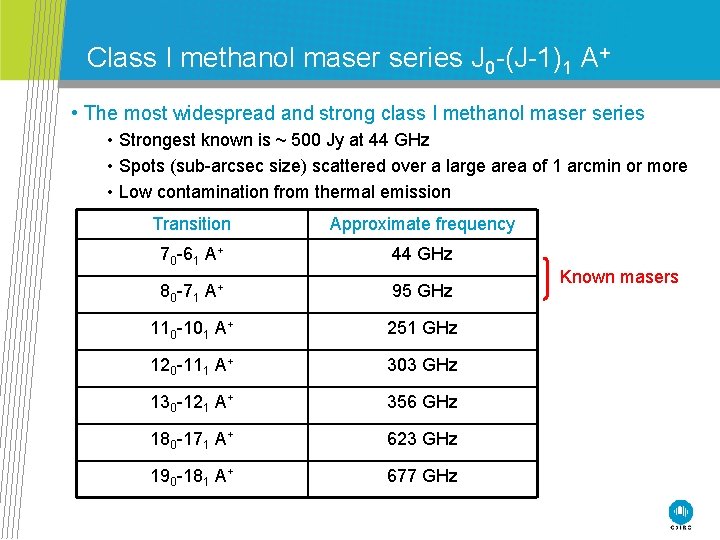 Class I methanol maser series J 0 -(J-1)1 A+ • The most widespread and