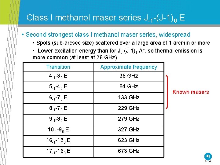 Class I methanol maser series J-1 -(J-1)0 E • Second strongest class I methanol