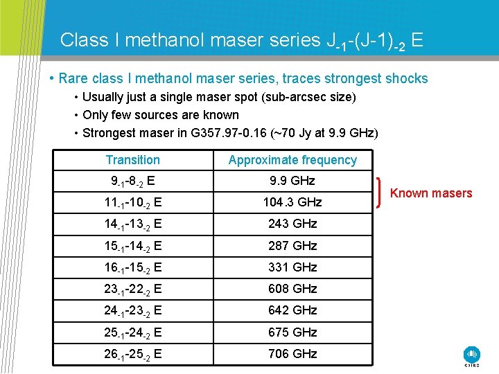 Class I methanol maser series J-1 -(J-1)-2 E • Rare class I methanol maser