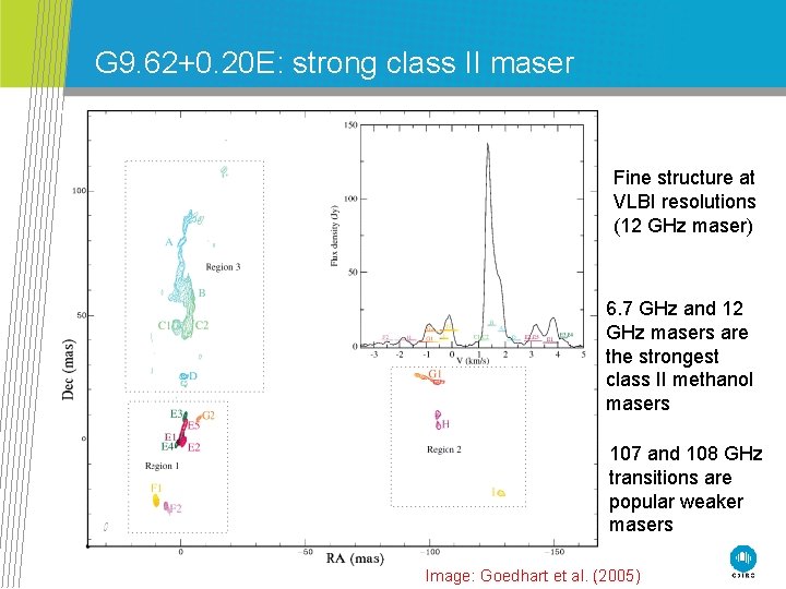 G 9. 62+0. 20 E: strong class II maser Fine structure at VLBI resolutions