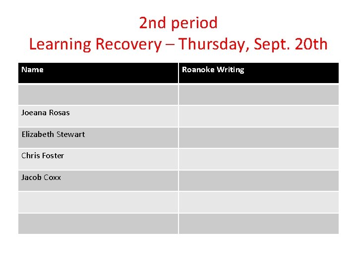 2 nd period Learning Recovery – Thursday, Sept. 20 th Name Joeana Rosas Elizabeth