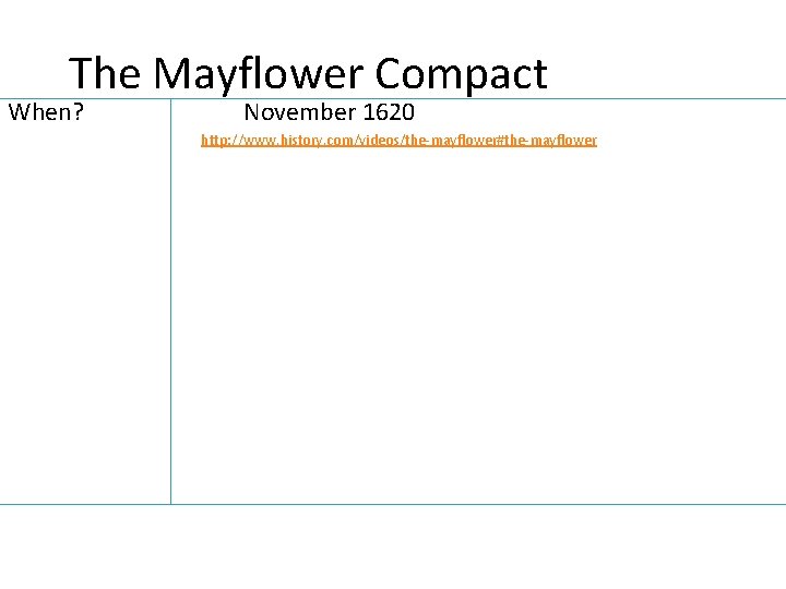 The Mayflower Compact When? November 1620 http: //www. history. com/videos/the-mayflower#the-mayflower 