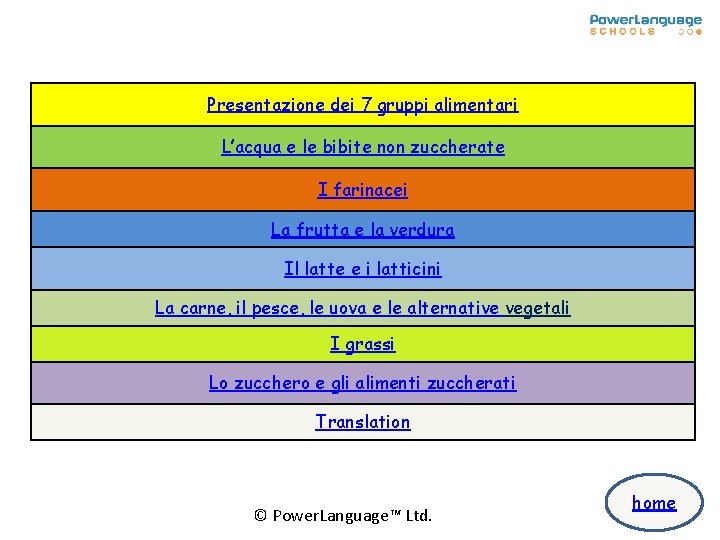 Presentazione dei 7 gruppi alimentari L’acqua e le bibite non zuccherate I farinacei La Presentazione dei 7 gruppi alimentari L’acqua e le bibite non zuccherate I farinacei La