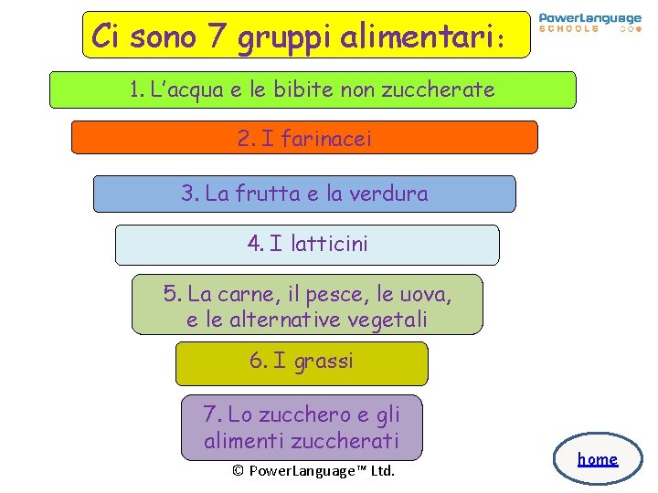 Ci sono 7 gruppi alimentari: 1. L’acqua e le bibite non zuccherate 2. I Ci sono 7 gruppi alimentari: 1. L’acqua e le bibite non zuccherate 2. I