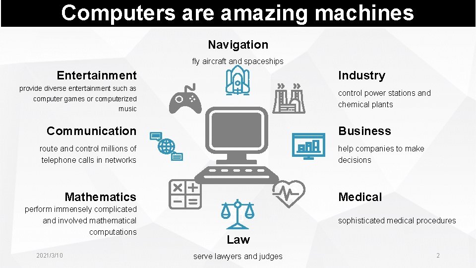 Computers are amazing machines Navigation fly aircraft and spaceships Entertainment Industry provide diverse entertainment