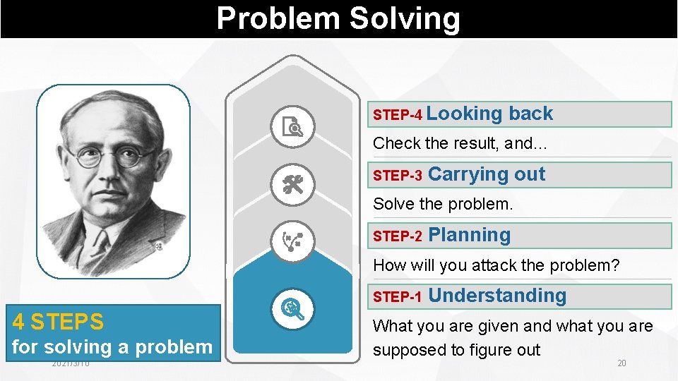 Problem Solving STEP-4 Looking back Check the result, and… STEP-3 Carrying out Solve the